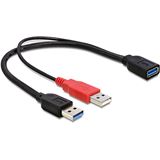 (€23,00*/1m) 0.30m Delock USB3.0 Anschlusskabel 2x USB A Stecker (€23,00*/1m) 0.30m Delock USB3.0 Anschlusskabel 2x USB A Stecker