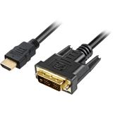 (€3,95*/1m) 2.00m Sharkoon HDMI Adapterkabel HDMI-Stecker auf (€3,95*/1m) 2.00m Sharkoon HDMI Adapterkabel HDMI-Stecker auf