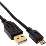 (€2,45*/1m) 2.00m InLine USB2.0 Anschlusskabel USB A Stecker auf (€2,45*/1m) 2.00m InLine USB2.0 Anschlusskabel USB A Stecker auf