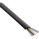 (€0,19*/1m) 100.00m InLine Master/Slave Antennenkabel 8-adrig (€0,19*/1m) 100.00m InLine Master/Slave Antennenkabel 8-adrig