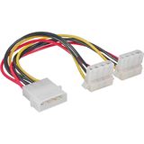 (€32,67*/1m) 0.15m InLine Stromkabel Y-Stromadapterkabel (€32,67*/1m) 0.15m InLine Stromkabel Y-Stromadapterkabel