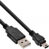 (€2,60*/1m) 1.50m InLine USB2.0 Verbindungskabel USB A Stecker (€2,60*/1m) 1.50m InLine USB2.0 Verbindungskabel USB A Stecker