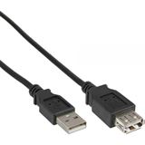 (€7,80*/1m) 0.50m InLine USB2.0 Verlängerungskabel USB A (€7,80*/1m) 0.50m InLine USB2.0 Verlängerungskabel USB A