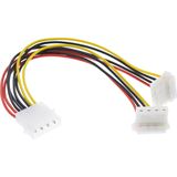 (€24,50*/1m) 0.20m InLine Stromkabel Y-Stromadapterkabel (€24,50*/1m) 0.20m InLine Stromkabel Y-Stromadapterkabel