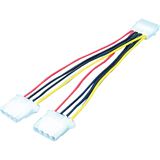 (€24,50*/1m) 0.20m LogiLink Stromkabel Y-Stromadapterkabel (€24,50*/1m) 0.20m LogiLink Stromkabel Y-Stromadapterkabel