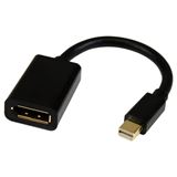 (€92,67*/1m) 0.15m Startech Displayport Adapterkabel Mini (€92,67*/1m) 0.15m Startech Displayport Adapterkabel Mini