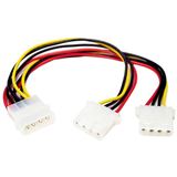 (€24,50*/1m) 0.20m Startech Stromkabel Y-Stromadapterkabel (€24,50*/1m) 0.20m Startech Stromkabel Y-Stromadapterkabel