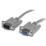 (€2,63*/1m) 3.00m Startech Nullmodem Anschlusskabel 9pol Buchse (€2,63*/1m) 3.00m Startech Nullmodem Anschlusskabel 9pol Buchse