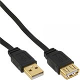(€4,90*/1m) 1.00m InLine USB2.0 Verlängerungskabel USB A (€4,90*/1m) 1.00m InLine USB2.0 Verlängerungskabel USB A