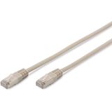 (&euro;0,99*/1m) 7.00m Digitus Cat. 5e Patchkabel SF/UTP RJ45 Stecker