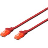 (€7,80*/1m) 0.50m Digitus Cat. 6 Patchkabel U/UTP RJ45 Stecker (€7,80*/1m) 0.50m Digitus Cat. 6 Patchkabel U/UTP RJ45 Stecker