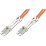 (€7,90*/1m) 1.00m Digitus LWL Duplex Patchkabel 50/125 µm (€7,90*/1m) 1.00m Digitus LWL Duplex Patchkabel 50/125 µm