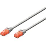 (€1,38*/1m) 5.00m Digitus Cat. 6 Patchkabel U/UTP RJ45 Stecker (€1,38*/1m) 5.00m Digitus Cat. 6 Patchkabel U/UTP RJ45 Stecker
