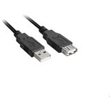 (€1,95*/1m) 2.00m Sharkoon USB2.0 Verlängerungskabel USB A (€1,95*/1m) 2.00m Sharkoon USB2.0 Verlängerungskabel USB A