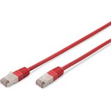 (€0,98*/1m) 5.00m Digitus Cat. 5e Patchkabel SF/UTP RJ45 Stecker (€0,98*/1m) 5.00m Digitus Cat. 5e Patchkabel SF/UTP RJ45 Stecker