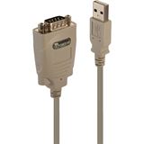Lindy USB RS422 Konverter