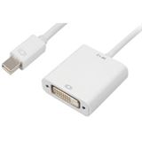 Sharkoon Displayport Adapter Mini Displayport Buchse auf DVI 24+5 Sharkoon Displayport Adapter Mini Displayport Buchse auf DVI 24+5