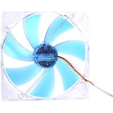 Phobya G-Silent 18 Slim LED 180x180x25mm 0-950 U/min 10-19.9 dB(A) Phobya G-Silent 18 Slim LED 180x180x25mm 0-950 U/min 10-19.9 dB(A)