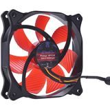 Phobya HP-S 12 Silent 120x120x25mm 1000-1450 U/min 20-29,9 dB(A) schwarz/rot Phobya HP-S 12 Silent 120x120x25mm 1000-1450 U/min 20-29,9 dB(A) schwarz/rot