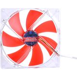 Phobya G-Silent 18 Slim LED 180x180x25mm 0-950 U/min 10-19.9 dB(A) Phobya G-Silent 18 Slim LED 180x180x25mm 0-950 U/min 10-19.9 dB(A)