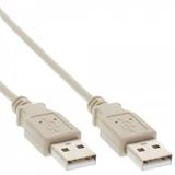 (€2,45*/1m) 2.00m InLine USB2.0 Anschlusskabel USB A Stecker auf (€2,45*/1m) 2.00m InLine USB2.0 Anschlusskabel USB A Stecker auf
