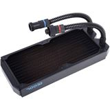AlphaCool NexXxoS Eiswolf Eisbär ST30 Full Copper Radiator 2x AlphaCool NexXxoS Eiswolf Eisbär ST30 Full Copper Radiator 2x