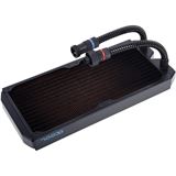 AlphaCool NexXxoS Eiswolf Eisbär ST30 Full Copper Radiator 2x AlphaCool NexXxoS Eiswolf Eisbär ST30 Full Copper Radiator 2x