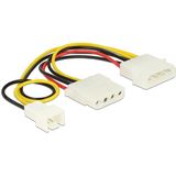 (€15,60*/1m) 0.25m Delock Stromkabel Y-Stromadapterkabel (€15,60*/1m) 0.25m Delock Stromkabel Y-Stromadapterkabel