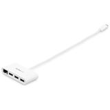 Startech 3-Port USB3.0 mit Gigabit Ethernet