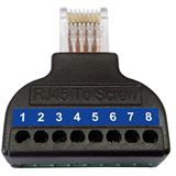 Wantec 2wIP Splitter für 4 Leitungen (nur für 5627 Wantec 2wIP Splitter für 4 Leitungen (nur für 5627