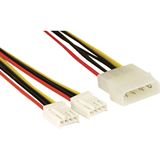 (€19,50*/1m) 0.20m InLine Stromkabel Adapter Molex-Stecker auf (€19,50*/1m) 0.20m InLine Stromkabel Adapter Molex-Stecker auf