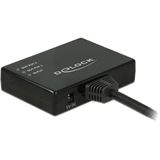 Delock Adapter HDMI Splitter 1xHDMI in => 2xHDMI out 4K