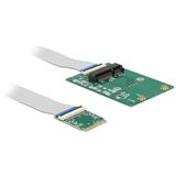 Delock Konverter M.2 Key A+E -> Mini PCIe Slot m. flex. Kabe Delock Konverter M.2 Key A+E -> Mini PCIe Slot m. flex. Kabe