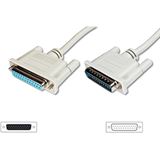 (€1,09*/1m) 10.00m Digitus Seriell Anschlusskabel D-Sub 9pol (€1,09*/1m) 10.00m Digitus Seriell Anschlusskabel D-Sub 9pol