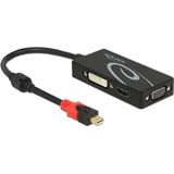 Delock Displayport 1.2 Adapter DP++ Mini Displayport Stecker auf VGA Delock Displayport 1.2 Adapter DP++ Mini Displayport Stecker auf VGA