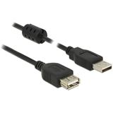 (€3,27*/1m) 1.50m Delock USB2.0 Verlängerungskabel doppelt (€3,27*/1m) 1.50m Delock USB2.0 Verlängerungskabel doppelt