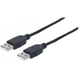 (€1,63*/1m) 3.00m Manhattan USB2.0 Anschlusskabel USB A Stecker (€1,63*/1m) 3.00m Manhattan USB2.0 Anschlusskabel USB A Stecker