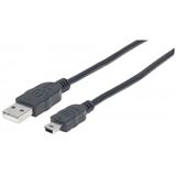 (€7,80*/1m) 0.50m Manhattan USB2.0 Anschlusskabel USB A Stecker (€7,80*/1m) 0.50m Manhattan USB2.0 Anschlusskabel USB A Stecker