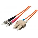(€4,45*/1m) 2.00m Equip LWL Duplex Patchkabel 9/125 µm OS2 (€4,45*/1m) 2.00m Equip LWL Duplex Patchkabel 9/125 µm OS2