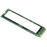 512GB Samsung PM981 bulk M.2 2280 PCIe 3.0 x4 32Gb/s 3D-NAND TLC 512GB Samsung PM981 bulk M.2 2280 PCIe 3.0 x4 32Gb/s 3D-NAND TLC
