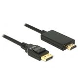 (€8,45*/1m) 2.00m Delock Displayport 1.2 Adapterkabel DP++ (€8,45*/1m) 2.00m Delock Displayport 1.2 Adapterkabel DP++