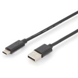 (€2,63*/1m) 3.00m Digitus USB2.0 Anschlusskabel High-Speed USB A (€2,63*/1m) 3.00m Digitus USB2.0 Anschlusskabel High-Speed USB A