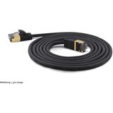 (€1,84*/1m) 7.00m wantec Cat. 7 Rohkabel Patchkabel S/STP RJ45 (€1,84*/1m) 7.00m wantec Cat. 7 Rohkabel Patchkabel S/STP RJ45