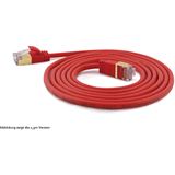 (€34,50*/1m) 0.20m wantec Cat. 7 Rohkabel Patchkabel S/STP RJ45 (€34,50*/1m) 0.20m wantec Cat. 7 Rohkabel Patchkabel S/STP RJ45