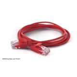 (&euro;3,45*/1m) 2.00m wantec Cat. 6a Patchkabel UTP RJ45 Stecker auf
