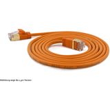 (€13,80*/1m) 0.50m wantec Cat. 7 Rohkabel Patchkabel S/STP RJ45 (€13,80*/1m) 0.50m wantec Cat. 7 Rohkabel Patchkabel S/STP RJ45