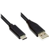 (€9,80*/1m) 0.50m Good Connections USB2.0 Anschlusskabel (€9,80*/1m) 0.50m Good Connections USB2.0 Anschlusskabel