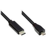 (€6,90*/1m) 1.00m Good Connections USB2.0 Anschlusskabel (€6,90*/1m) 1.00m Good Connections USB2.0 Anschlusskabel
