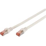 (€1,63*/1m) 3.00m Digitus Cat. 6 Patchkabel S/FTP RJ45 Stecker (€1,63*/1m) 3.00m Digitus Cat. 6 Patchkabel S/FTP RJ45 Stecker