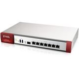 ZYXEL bis zu 100 User 7 frei konfigurierbare Ports + 1xSFP 2xUSB ZYXEL bis zu 100 User 7 frei konfigurierbare Ports + 1xSFP 2xUSB